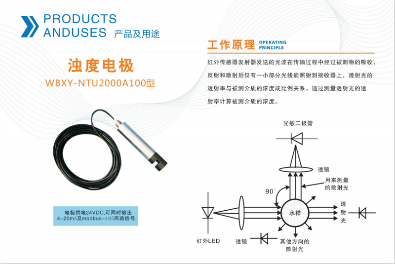 微信截圖_20190612101054.png